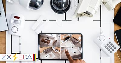 videosorveglianza
